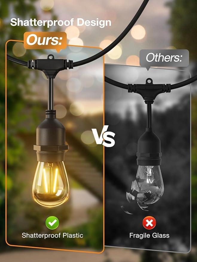 KYY 24FT Outdoor String Lights 2500K for Patio Waterproof LED with Edison Shatterproof Bulbs Cozy for Garden Yard | Lumora