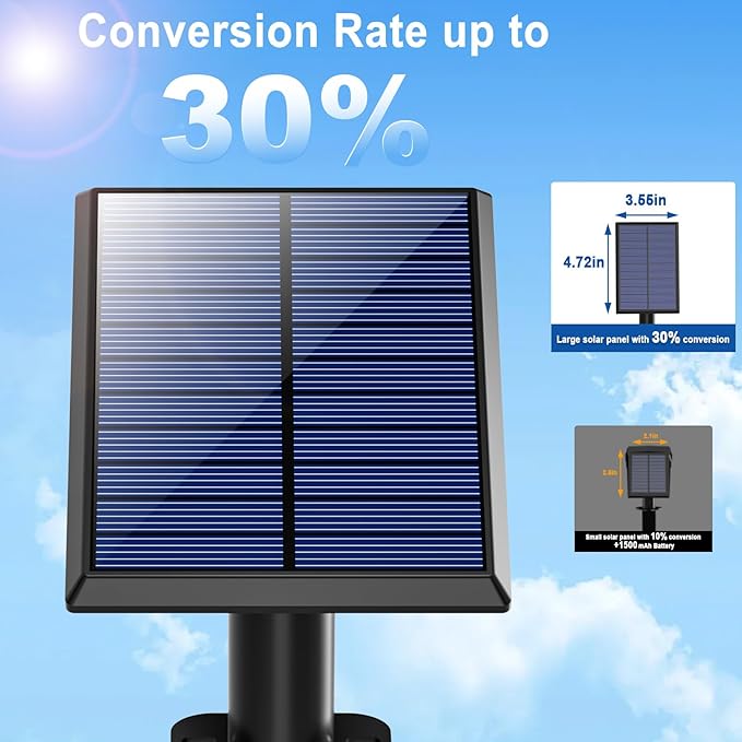 WELALO Solar Spot Lights Outdoor Waterproof IP65, 6 Pack 4 Lighting Modes Solar Powered Landscape Spotlights with | Lumora