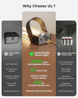 Motion Sensor Outdoor Light, 10000mAh Rechargeable 600 Lumen Battery Operated Outdoor Light with 3 Modes, 3 Color | Lumora