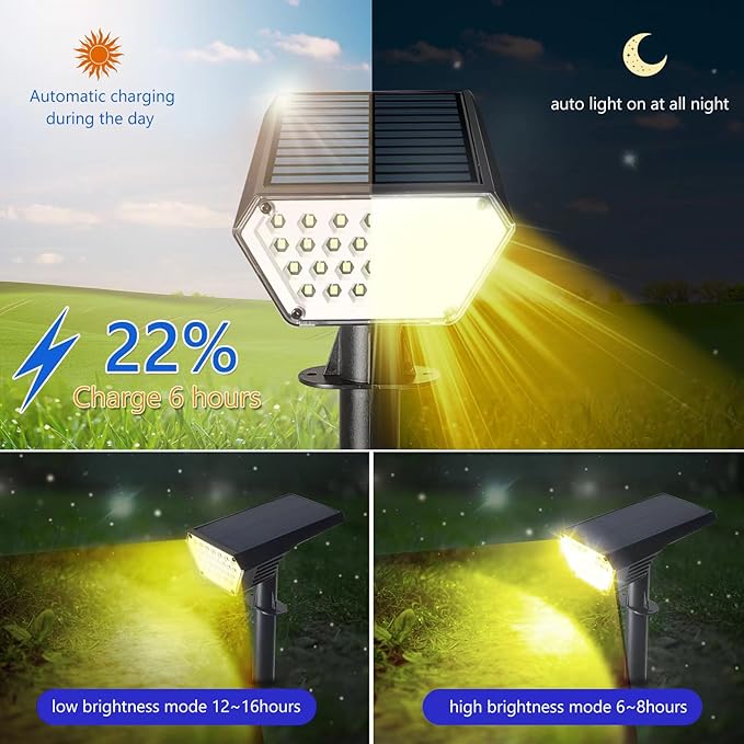 10pack Solar Spot Lights Outdoor,Auto On/Off Solar Lights Outdoor Waterproof IP65,2-in-1 Solar Powered Outdoor | Lumora