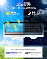 Solar Fence Lights Outdoor 8 Pack, IP65 Waterproof Fence Lights Solar Powered, 3 Modes(Warm/Neutral/Cool White) | Lumora