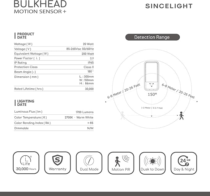 SINCELIGHT LED Bulkhead 20W with PIR Motion Sensor and Dusk to Dawn Photosensor, Dual Mode - Outdoor Wall Light | Lumora