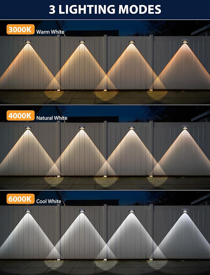 Solar Fence Lights, Warm White & Neutral White & Cool White 3 Modes, Bright Led Powered Lights Outdoor Waterproof Dusk to Dawn Solar Deck Light for Backyard/Railing/Wall/Step/Patio/Porch（16 Pack）