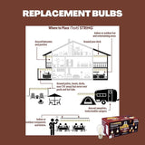 Norb NorbSTRING 2W AC LED Replacement Bulbs for Plug-in String Lights - Warm Candlelight Glow, E26 Standard Base | Lumora