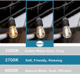 48Ft Outdoor Hanging String Lights,16 LED S14 Vintage Bulbs,Heavy Duty 120V Plug in & Connectable,Dimmable | Lumora