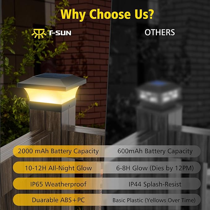 T-SUN 4X4 Post Solar Lights, Outdoor Waterproof Solar Post Cap Lights for 4X4 Wooden Posts, Deck, Fence, Garden | Lumora