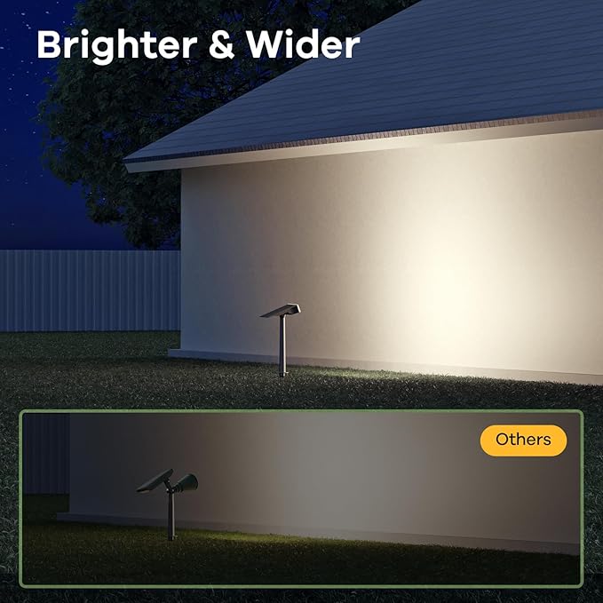 Consciot Solar Spot Lights Outdoor, 4 Pack, White, 600 Lumens, IP65 Waterproof, 6500K Daylight, Solar Landscape | Lumora