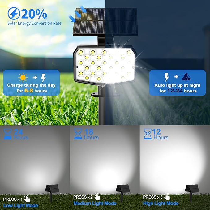 Solar Spot Lights Outdoor Waterproof Adjustable Solar Powered Landscape Lights for Yard 3 Long Time Lighting Modes | Lumora