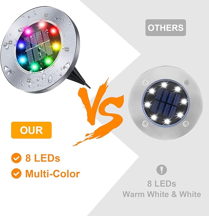Solar Ground Lights,Multi-Color Auto-Changing 8LED Waterproof Solar Powered Lights In-Ground Outdoor Landscape | Lumora
