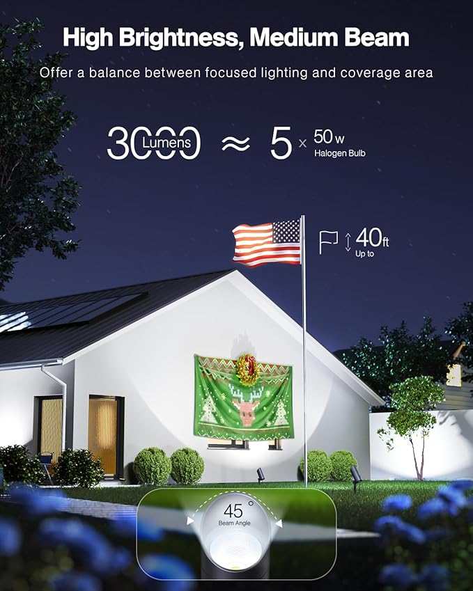 HIBOITEC 30W Spot Lights Outdoor Dusk to Dawn 120V Plug in Flag Pole Light 3000LM 5000K LED Waterproof Landscape | Lumora