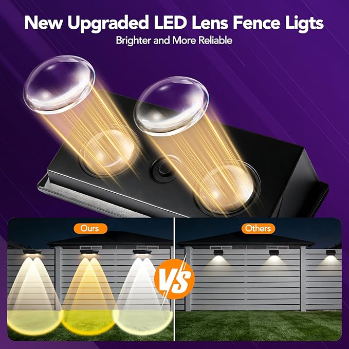 Solar Fence Lights Outdoor,8 Pack Waterproof LED Solar Powered Deck Light with Ultra Bright LED | Lumora