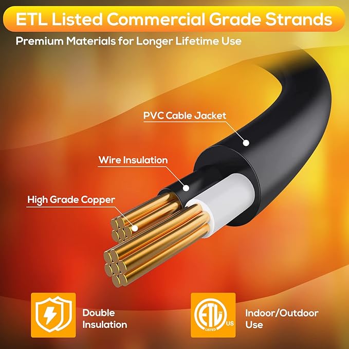 FMART LED Outdoor String Lights, 3*50FT(150FT Total) Hanging Lights Dimmable Commercial Grade UL ETL Listed Waterproof, 3X15 Sockets 1W 2700K Shatterproof Edison S14 Bulbs(3 Spare) Heavy Duty Lights