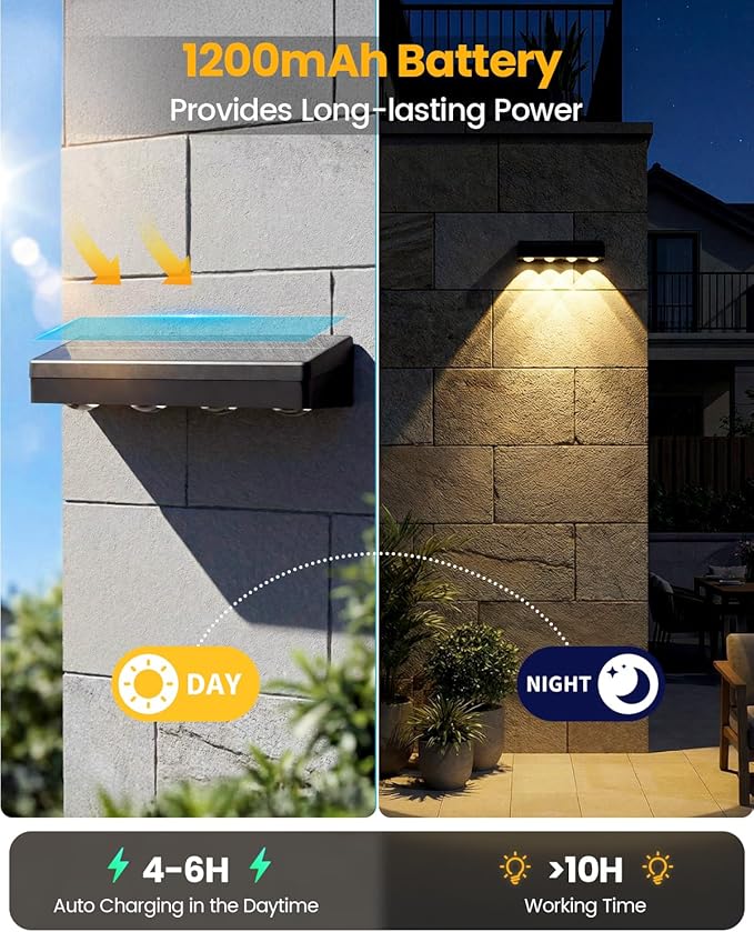 Solar Fence Lights 4 Pack, Warm White, Cool White and RGB Color Glow LED Outdoor Lighting, IP65 Waterproof Outdoor | Lumora