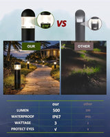 8 Pack Aluminum Low Voltage Landscape Pathway Lights Wired, Outdoor Modern 12V LED Bollard Lights for Driveway | Lumora