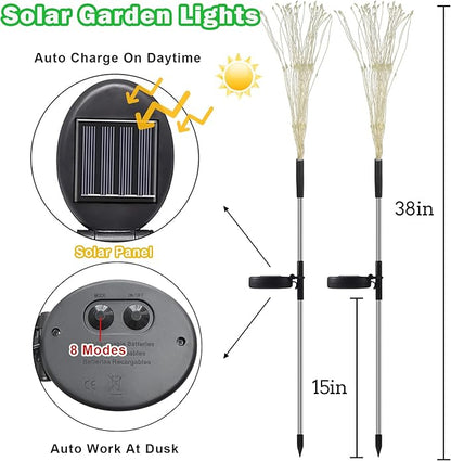 ITICdecor Solar Garden Lights Solar Firework Lights Upgraded 2Pack 120 LED Landscape Starburst Stake Fairy Light Outdoor Waterproof with 8 Modes for Garden Yard Flowerbed Pathway Decor