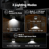AloftSun Solar Motion Sensor Outdoor Lights,Waterproof Motion Sensor Spot Lights- 30 LED/3 Modes Solar Powered | Lumora