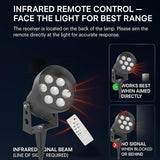 Ofuray Solar Spot Lights Outdoor, RGB Color Changing with 8 Lighting Modes, IP67 Waterproof Landscape Lights 9.8ft | Lumora