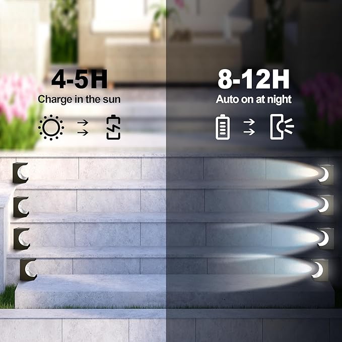 Crescent-Shaped Solar Step Lights for Outside Waterproof IP67,Long-Lasting LED Stair Light - Outdoor Path Light | Lumora