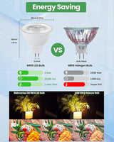 MR16 LED Bulb, Outdoor Landscape MR16 Light Bulbs, 5W Gu5.3 Bi-pin Base 12V Low Voltage LED Spotlights Warm White | Lumora