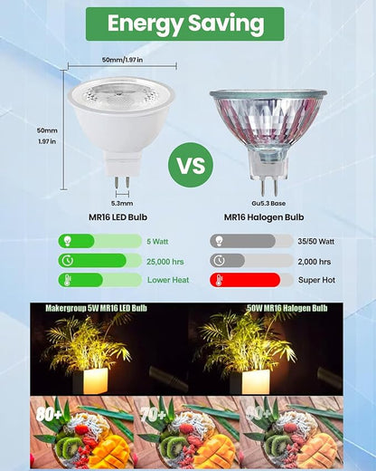 MR16 LED Bulb, Outdoor Landscape MR16 Light Bulbs, 5W Gu5.3 Bi-pin Base 12V Low Voltage LED Spotlights Warm White 2700K for Landscape Lighting Garden Yard Lights 6-Pack