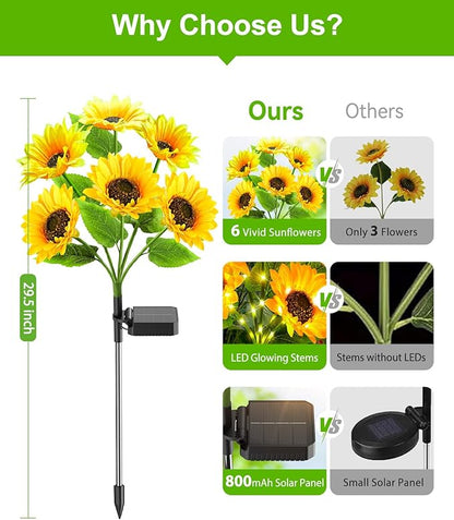 LETMY Solar Lights Outdoor Garden Decor, 4Pack Upgraded Solar Garden Lights with 24 Sunflower Lights, Solar Flowers Outdoor Waterproof IP65 for Garden Flower Bed Yard Decor, Gift for Women Mom Grandma