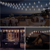 (New) Outdoor String Lights, 24FT 20 LED Bulbs Shatterproof Patio String Lights, IP65 Waterproof 8 Light Modes | Lumora