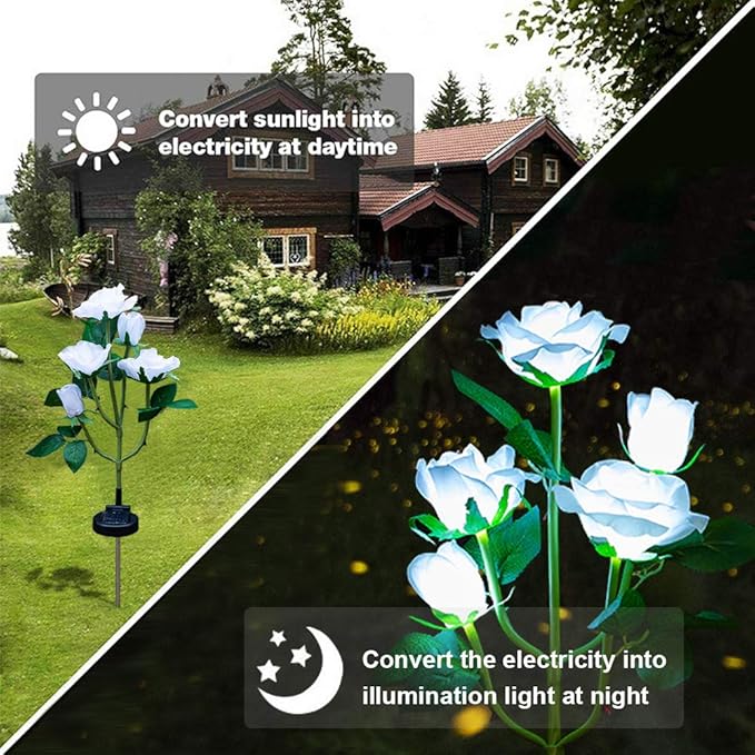 Solar Garden Stake Lights, Rose Flowers Lights LED Solar Stake Lights with 5 Roses Waterproof for Garden, Yard, Christmas Pathway, Grave Decor
