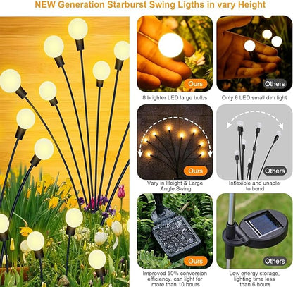 SUNYAO Solar Garden Lights, New Upgraded Solar Swaying Light, Sway by Wind, Solar Outdoor Lights, Firefly Light for Patio Decor, Big Bulb, & Heavy Bulb Base, Warm White(2 Pack)