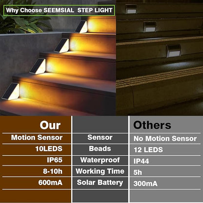 Motion Sensor Solar Step Lights Outdoor Waterproof, 10 Led Solar Stair Lights for Outside, Motion Detector Light Solar Power for Porch/Deck/Lawn/Garden(4PC)