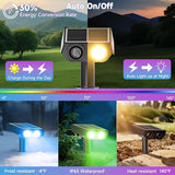 Color Changing Solar Spot Lights Outdoor with PC Light Guide Column, 8 Lighting Modes Christmas Outdoor Spotlight | Lumora