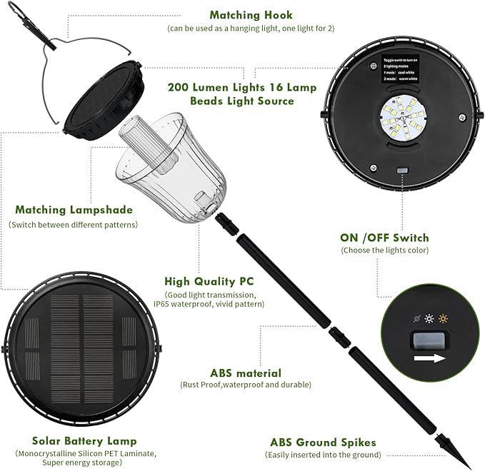 Solar Lights for Outside 5 Pack, Super Bright Solar Pathway Lights Waterproof,Up to 14 Hrs Auto On/Off Garden Lights Powered Landscape Lighting for Path Yard Garden Walkway