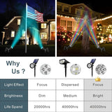 Solar Spotlights Outdoor, 7-LED Flag Pole Spot Lights, RGB Color Changing Solar Powered Landscape Flagpole Light | Lumora