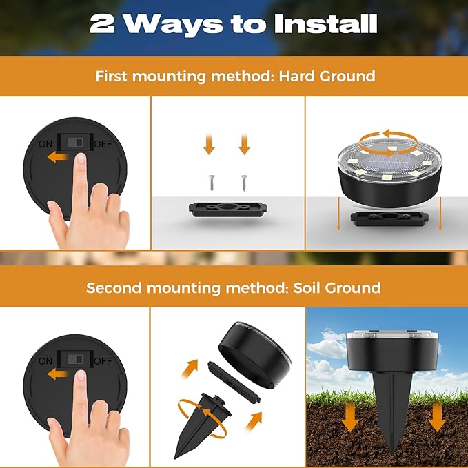 Mini Solar Ground Lights, 12 Pack Solar Lights Outdoor Waterproof, Upgraded LED Flat Landscape Lighting for Outside | Lumora
