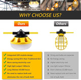 100FT Construction LED String Lights, Industrial Grade Best for Construction Sites, Renovation,Patio, Mine cave | Lumora