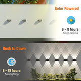 2-Pack Solar Fence Lights, Up & Down Lighting, 50LM/25LM Dual Brightness, 4 Color Modes, IP65 Waterproof, 1200mAh | Lumora