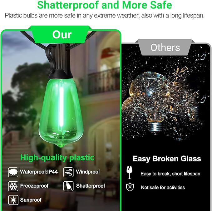 LAMPHOME 4-Pack 26Ft ST38 Green St Patrick's Day Patio Lights，Outdoor String Light with 12+1 Shatterproof LED | Lumora