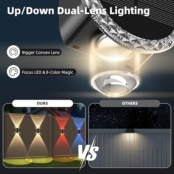 10 Pack Solar Fence Lights-RGBW Solar Powered Fence Wall Lights Waterproof 8-Color Changing Top and Bottom Lighting | Lumora
