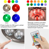 LUXSWAY Umbrella Lights Battery Operated,12 Color Changing Outdoor Patio Umbrella Light for Pole with 80Ft | Lumora