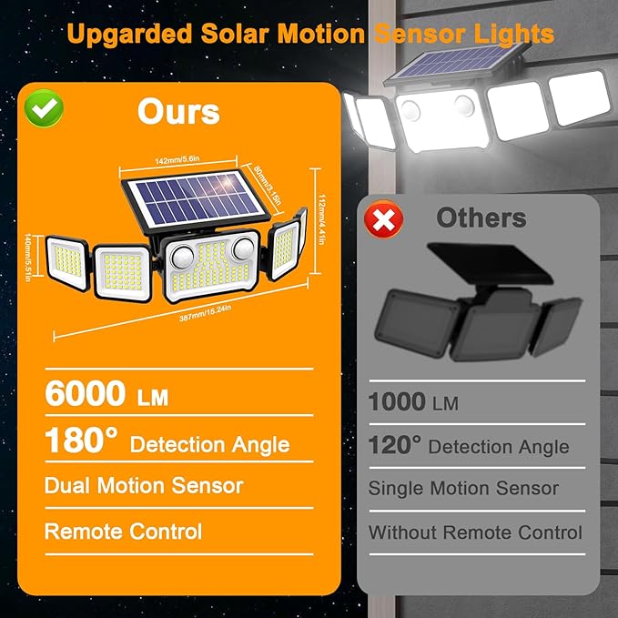 Onforu 6000LM Solar Lights Outdoor, 5 Heads Solar Security Lights with Remote Control, IP65 Waterproof Motion Sensor Lights 3 Modes Flood Lights for Wall, Porch, Yard, Outside, 2 Pack