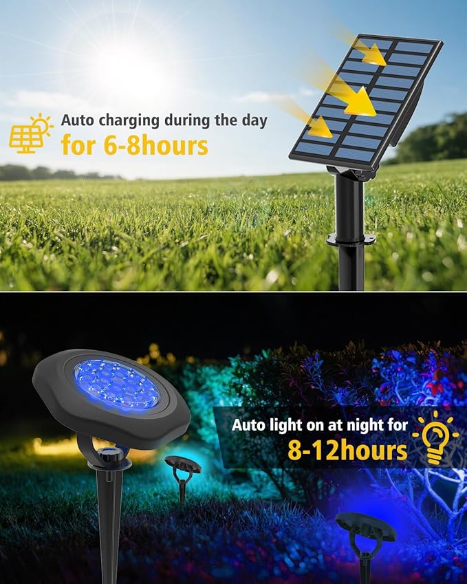 CORESLUX Solar Spot Lights Outdoor Waterproof IP68, 3-in-1 LED Color Changing Solar Landscape Lights, 2 Light Modes | Lumora