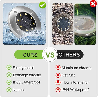 Solar Lights - 8 Pack Outdoor Waterproof, Solar Powered Deck & Landscape Lights for Outside Patio, Pathway, Yard, Lawn, Driveway, Deck, Step, Walkway (Cold)