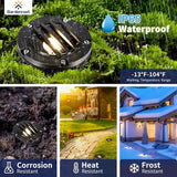 Gardenreet Brass Low Voltage In Ground Lights Kit(6 Pack) with MR16 Bulb & 100Feet Wire & Connectors, 12V AC/DC LED | Lumora