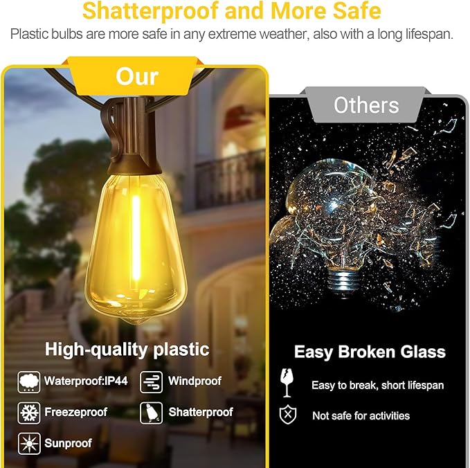 LAMPHOME 2-Pack 26Ft ST38 Outdoor String Lights, Warm Yellow Edison LED Patio Light with 12+1 Shatterproof Bulbs | Lumora
