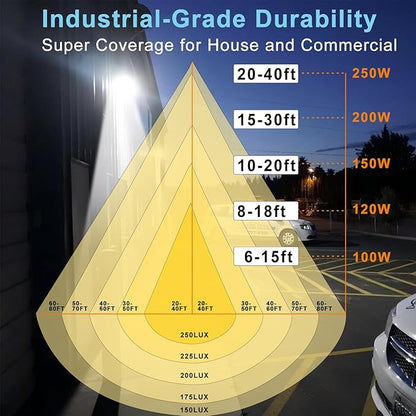 Lightdot 10Pack 100W LED Wall Pack Lights, 100-277v Dusk to Dawn Photocell | 15000Lm(150Lm/W) 5000K IP65 Outdoor Flood Lighting for Yard,Warehouse,Factory,Building,Garage, ETL(Height:6~15ft)