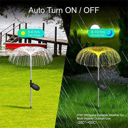 anso 2Pcs Color-Changing LED Solar Powered Jellyfish Stake Path Lights Yard Garden Decor