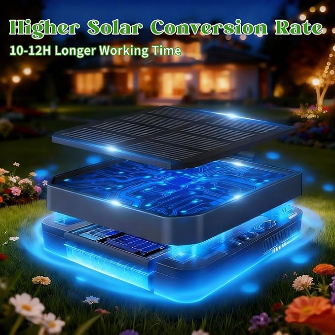 Solar Sunflower Lights Outdoor Garden Decor, Solar Flowers Lights with 12 Sunflowers,8 Lighting Modes, Birthday Gifts for Mom Women, Outdoor Decorative Stakes Light for Landscape Yard Patio Lawn