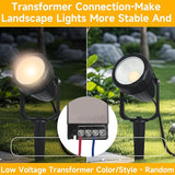 Low Voltage Safety Landscape Lights Outdoor: 7W 840LM LED Landscape Lighting with Connectors & Transformer for Tree | Lumora