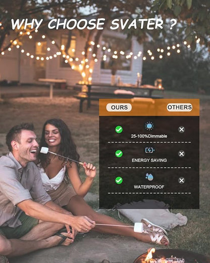 Svater Outdoor String Lights 300 FT, Patio Light with Shatterproof LED Bulbs, Outside Plastic Hanging Globe Lights for Cafe Market Bistro Backyard, Dimmable Warm White 2700K