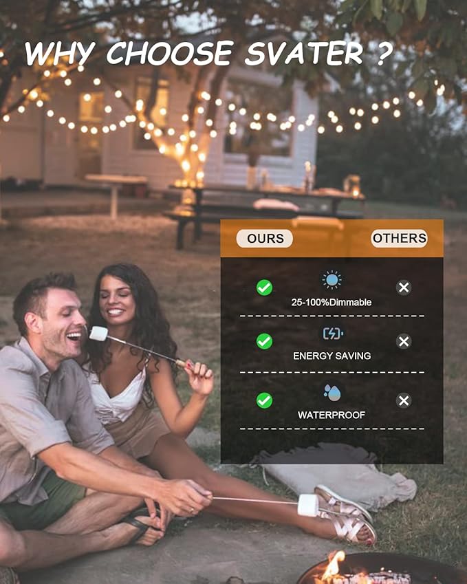 Svater Outdoor String Lights 150FT with 50 Pack Replacement Bulbs for Bistro Backyard Cafe Market, Warm White 2700K | Lumora
