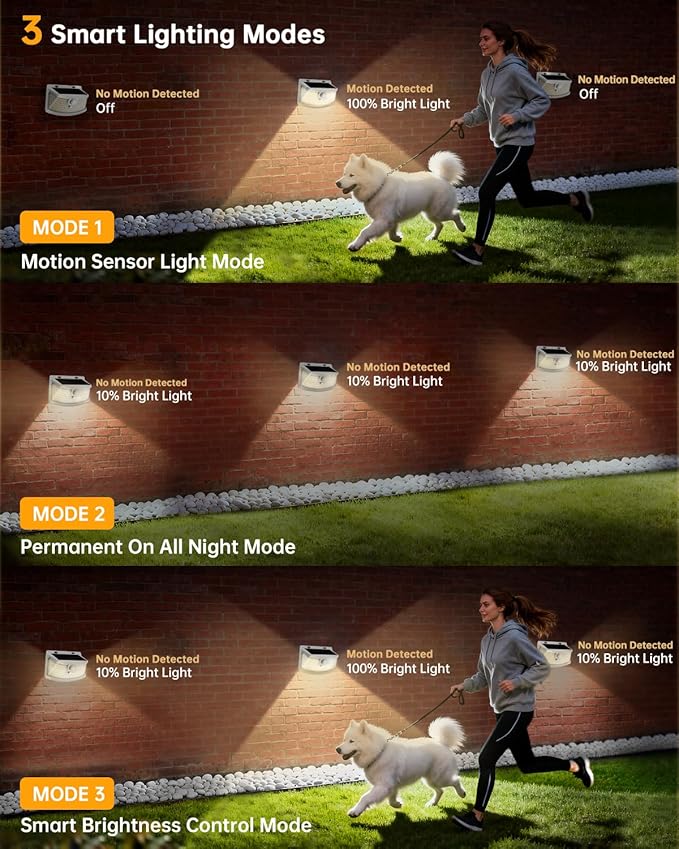 Aootek New Solar Motion Sensor Lights 120 LEDs with Lights Reflector,270° Wide Angle, IP65 - Outdoor Path Light | Lumora